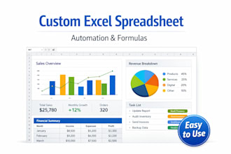 create custom excel spreadsheet  vba macros automation and formulas