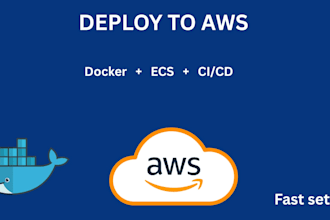 deploy your docker app on AWS ecs with cicd