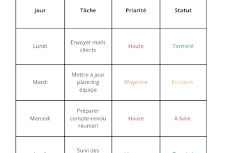 gestion admnisitrative et organisation professionnel