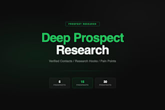 research your ideal b2b prospects with verified contacts and insight