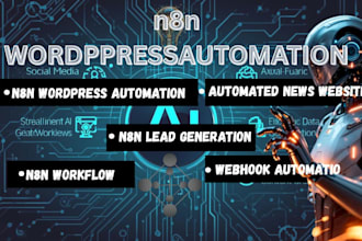 n8n wordpress automation automated news website automation n8n wordpress automat