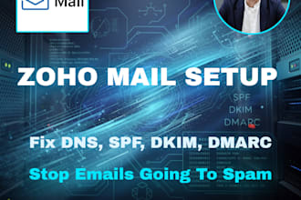 set up zoho mail, fix dns, spf, dkim, dmarc to stop spam