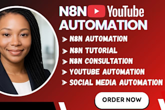 n8n youtube n8n social media n8n ai agent workflow automation n8n ai video ads