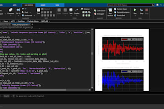 do your matlab projects