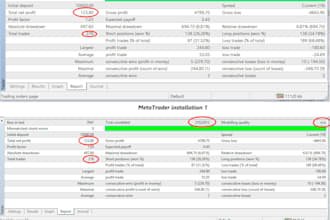 give real live historical data exact matching your broker