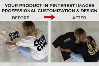 transform your amateur product photos into professional ai brand campaigns