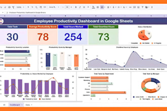 do microsoft excel, excel vba, excel formulas, excwl macros and google sheets