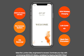 design professional smartphone ads and amazon product listings