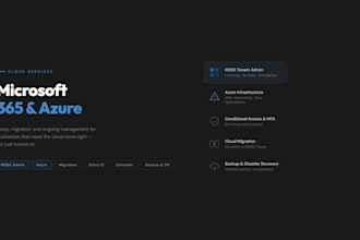 manage your microsoft 365, azure, and cloud infrastructure