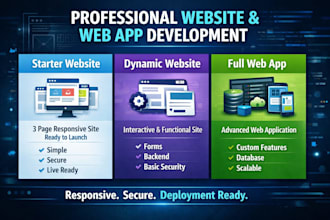 develop your secure website or web app
