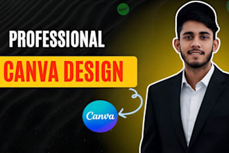 be design canva templates for social media posts