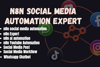 n8n social media automation n8n youtube short automation social media automation