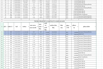 do expert data entry, typing and 2d auto cad drafting