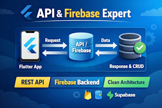 integrate rest API or firebase into your flutter app