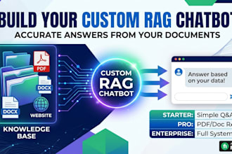 build a custom rag chatbot connected to your documents or data