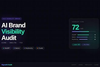 audit your brand visibility on chatgpt, gemini and perplexity with action plan