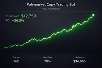 polymarket copy trading bot development, polymarket bot