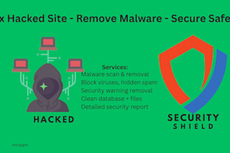 fix hacked wordpress site, remove malware and secure them safely