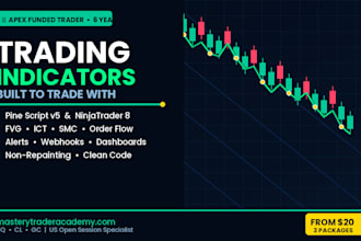 build tradingview pine script and ninjatrader 8 indicators