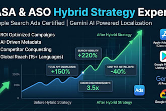 be your apple search ads asa and aso expert