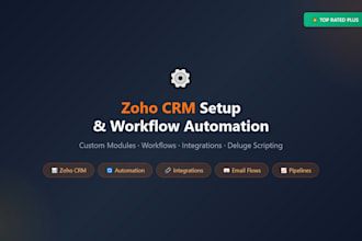 set up and automate your zoho CRM workflows and integrations