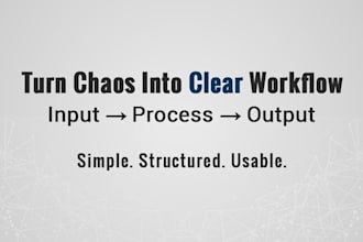 turn your messy workflow into a clear system