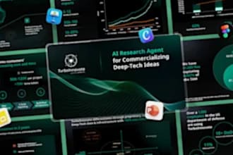 design a startup pitch deck for investors and powerpoint funding vc ready