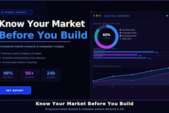 deliver an ai market research with actionable insights