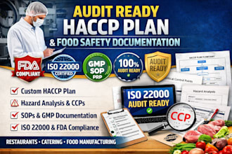 create audit ready haccp plan, food safety plan sop, iso 22000 fda documentation