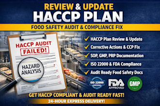 review update haccp plan fda audit compliance food safety sop iso 22000