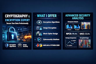 design secure cryptography algorithms and encryption systems