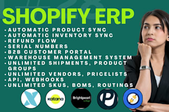fix shopify erp brightpearl notedesk katana cloud xorosoft plentyone odoo webkul