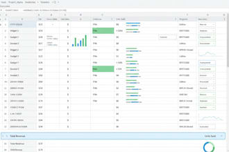 clean up, organize, and fix your messy spreadsheet data