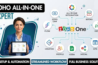setup zoho CRM, zoho one, books, flow, desk, creator, people, form, social, site