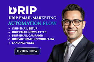 drip email marketing automation ecommerce workflow setup newsletter design