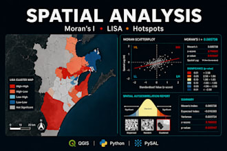 perform advanced spatial analysis and gis mapping