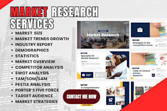 conduct market research swot, industry and competitor analysis feasibility study