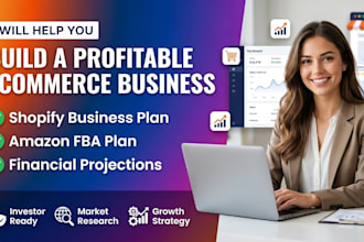 ecommerce shopify amazon fba etsy business plan for bank loan investors funding