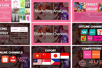 design canva presentation slides for students and business