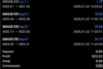 gold ea bot forex trading ea bot xauusd ea robot forex scalping ea gold robot