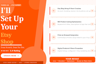 do etsy shop setup and store creation with product design, listing and etsy SEO