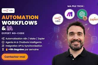 automate your business workflows using n8n, make or zapier with ai