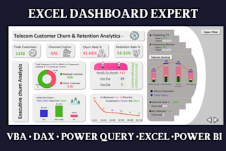 turn your excel data into insights and dashboard