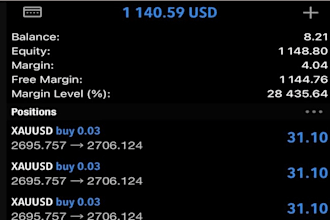 setup ai forex trading bot, hand free ea bot, scalping ea, scalper bot xauusd ea