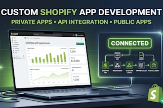 develop a custom shopify app or private app with API integration