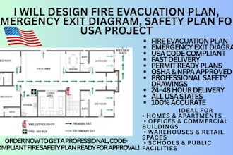 design fire evacuation plan, emergency exit diagram, safety plan for USA project