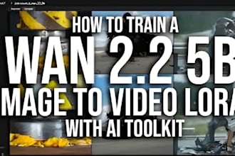 create custom comfyui workflow lora model using wan 2 2 qwen z image editing