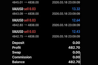 forex trading robot gold ea bot xauusd ea bot scalping bot trading ea robot gold
