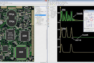 design high speed pcb with fpga ddr using altium and ltspice