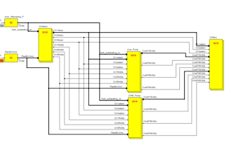 design schneider ebo fbd logic for hvac and bms system
